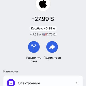 İzinsiz Kredi Kartı Çekimi: Acil İade Talebi