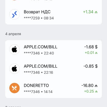 İzinsiz Kredi Kartı Çekimi: Acil İade Talebi