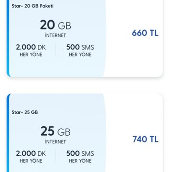 Turkcell'deki Haksız Fiyatlandırma Ve Müşteri Umursamazlığı