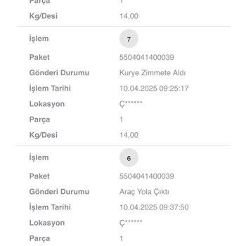 Kargo Şirketinin Duyarsızlığı Ve Teslimat Sorunu