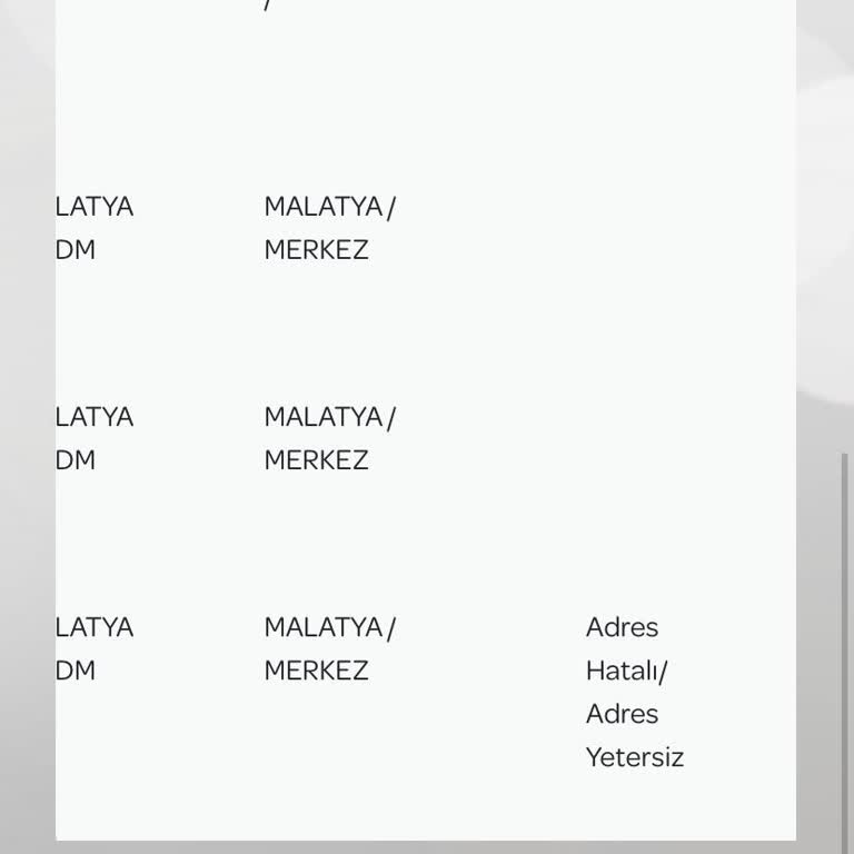 Malatya PTT Şubesinde Kargo Sorunu