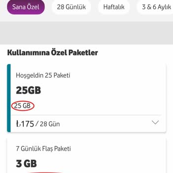 Vodafone Uygulamasında Tarife Ve Paket Uyumsuzluğu