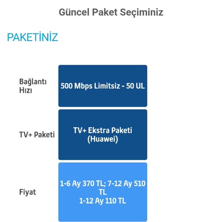 İnternet Paketinde Yanıltıcı Ücretlendirme Ve Taahhüt Sorunu