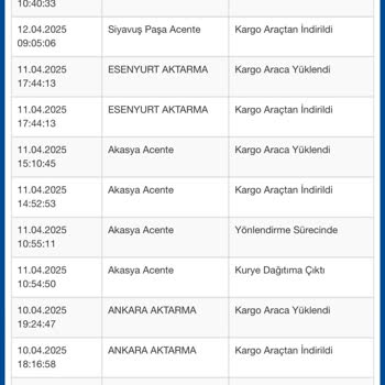 Sürat Kargo'nun Güvenilmez Teslimat Süreci Ve Sahte Bildirimler
