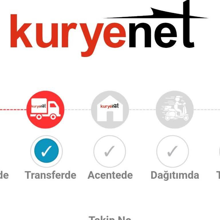 Kredi Kartı Teslimatı Sorunu