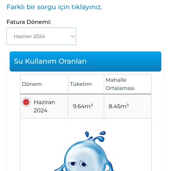Su Faturasında Ani Artış Ve Çözüm Arayışı