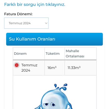 Su Faturasında Ani Artış Ve Çözüm Arayışı