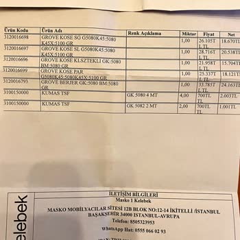 Kelebek Mobilya İle Teslimat Kabusu