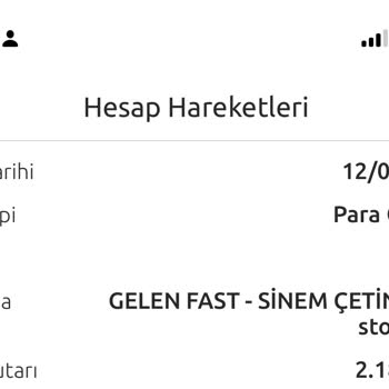 Pera Store'da İade Sürecinde Yaşanan Zorluklar Ve Ek Ücret Sürprizi