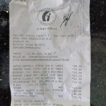 A101 Mağazasında Tarihi Geçmiş Ürün Ve İndirim Sorunu