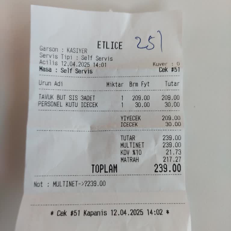 Antares AVM'de Sipariş Gecikmesi Ve Üslup Sorunu