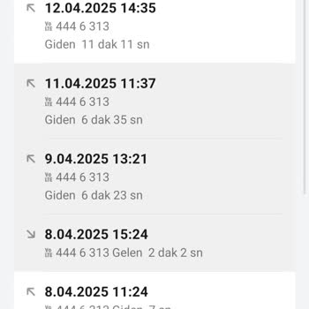Fuzulev İle Yaşanan Teslimat Ve İletişim Sorunları: Müşteri Mağduriyeti