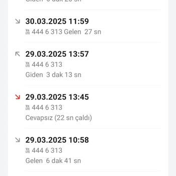 Fuzulev İle Yaşanan Teslimat Ve İletişim Sorunları: Müşteri Mağduriyeti