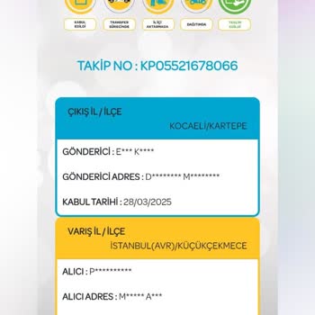 Ürün ve İade Sürecinde Yaşanan Sorunlar