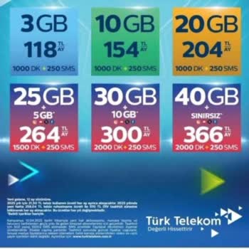 Yılların Abonesine Fahiş Fiyatla Taahhüt Yenileme