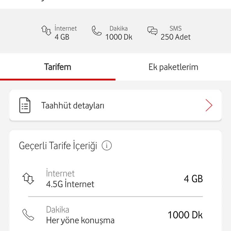 Vodafone'un Yanıltıcı Paket Bilgisi Ve Cevapsız Şikayet Süreci