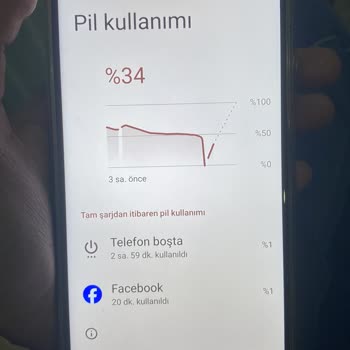 Aldığım Telefon 24 Saat Dolmadan Arızalandı