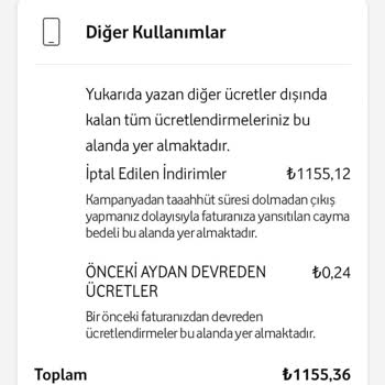 Tarife Değişikliği Sonrası Beklenmedik Cayma Bedeli