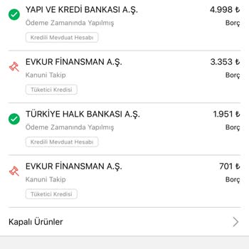 Ödenen Borca Rağmen KKB'de Kanuni Takip Sorunu