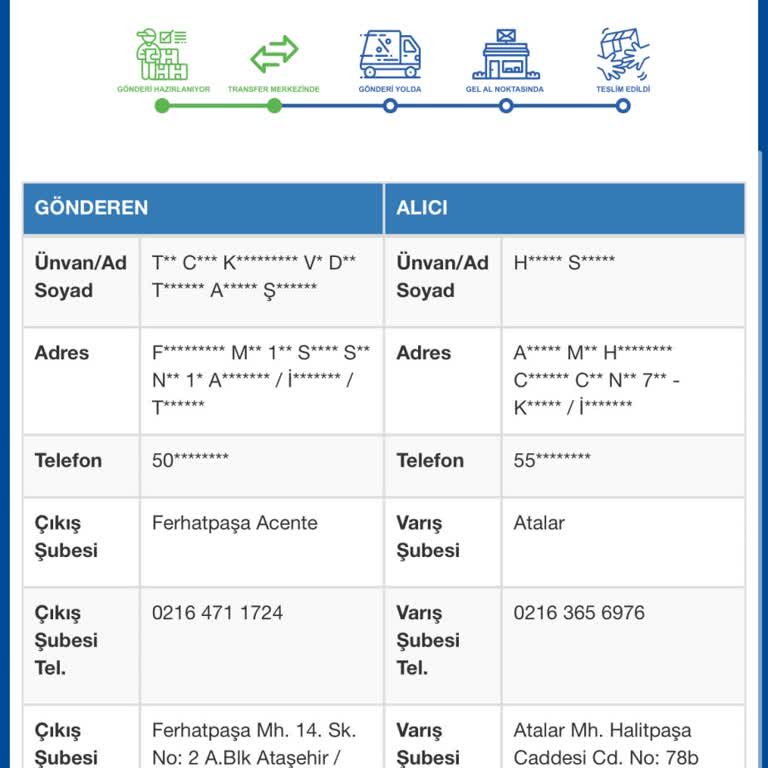 Kargo Teslimatında Uzun Süreli Gecikme