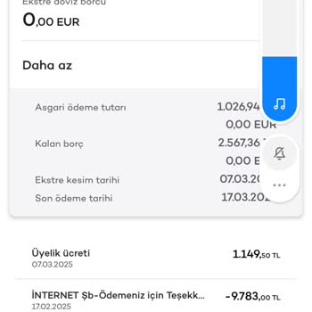 Kredi Kartı Yıllık Ücret İadesi Talebi