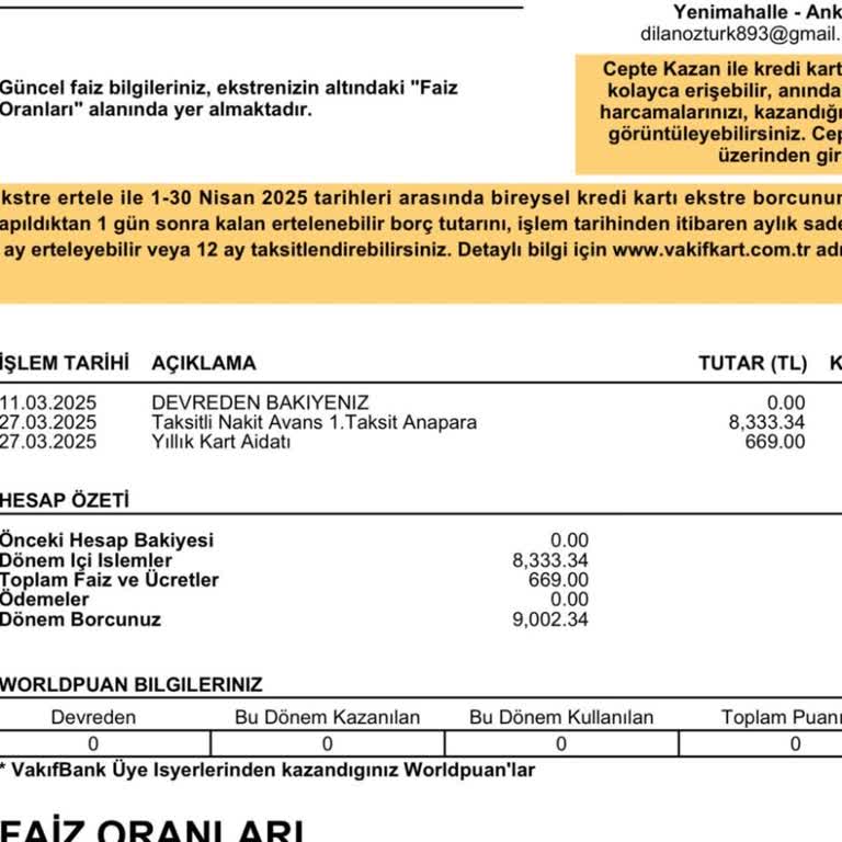 Kredi Kartı Aidatı Ve Onaysız Ücretlendirme Sorunu