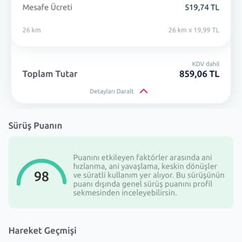 Yanlış Ücretlendirme Ve Müşteri Hizmetlerine Ulaşamama Sorunu