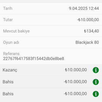 Hesabımdaki Para Kayboldu: Bets10 Güvenilir Mi?
