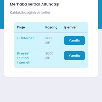 Mavi Anket: Ödeme Yapmayan Firma