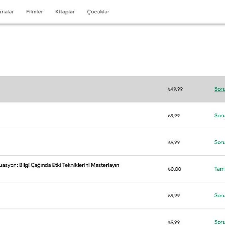 Google One Fiyat Artışı Ve Habersiz Ödeme Çekimi