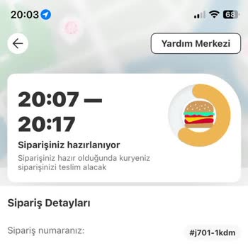 Müşteri Temsilcisi İletişim Sorunları Ve Sipariş İptali Mücadelesi