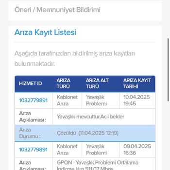TÜRKSAT Kablo Net Hız Sorunu Çözülmüyor