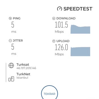 TÜRKSAT Kablo Net Hız Sorunu Çözülmüyor