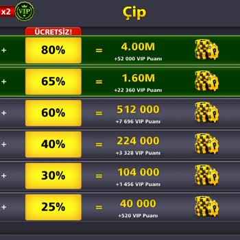 8 Ball Pool'da Hileciler Ve Haksız Kazanç Kesintileri
