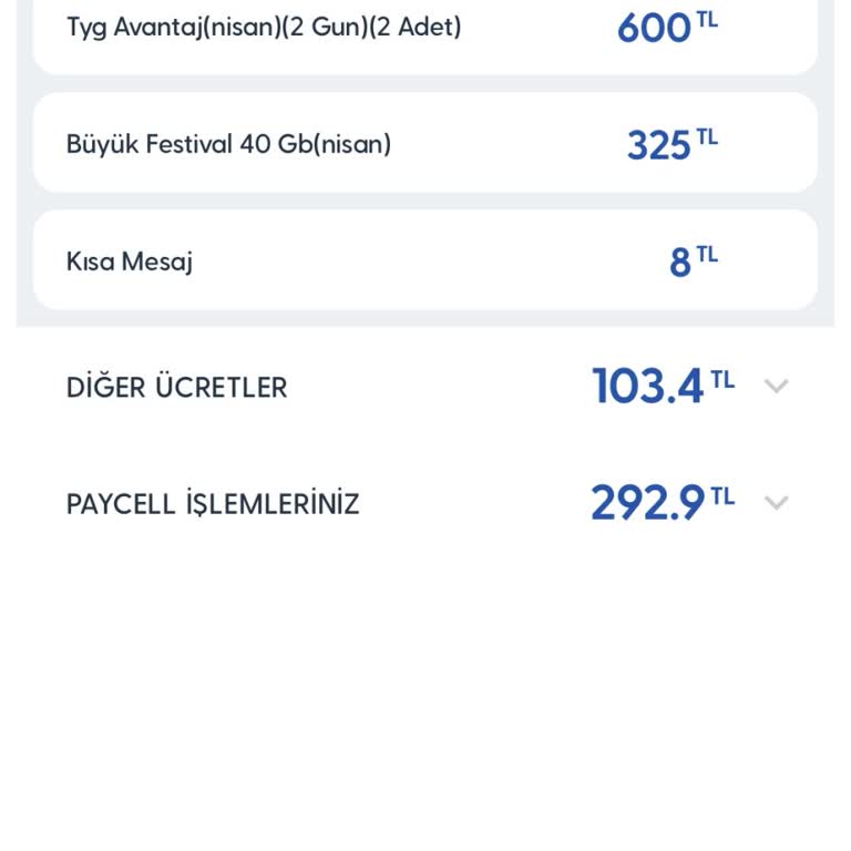 Yanlış Faturalandırma Ve Haksız Ücretlendirme