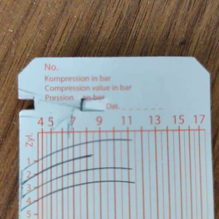 Volkswagen Ignored EPC Fault in My Passat B8 14 TSI and Skipped Engine Tests