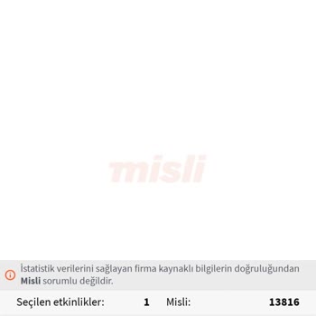 Kazanan Bahsin Yanlış Değerlendirilmesi