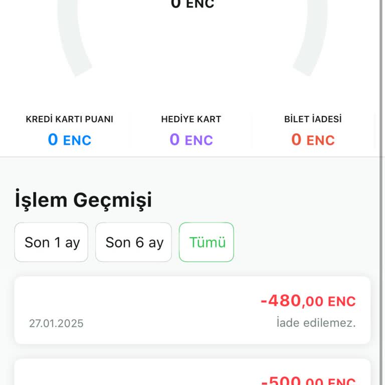 Hediye Kartı Bakiyesinin Aniden Sıfırlanması
