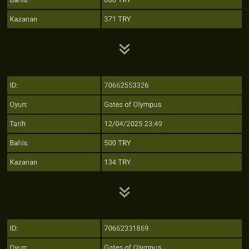 GrandPashaBet'te Bonus Buy Oyunlarında Düşük Ödeme Ve Mağduriyet