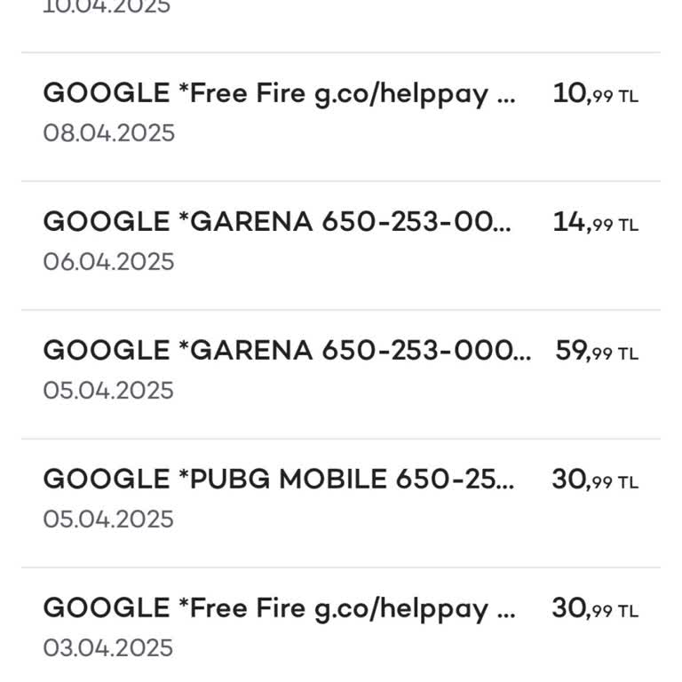 Akbank Kredi Kartımdan Habersiz Harcamalar Ve Güvenlik Sorunu