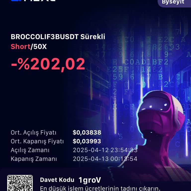 Mexc Borsasında TP Emri Sorunu