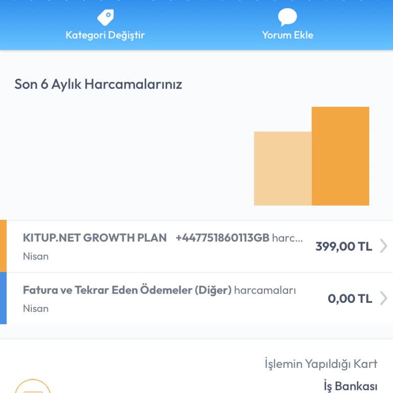 Hesap Silindi Para Çekildi: MindGuru'nun İzinsiz İşlemi