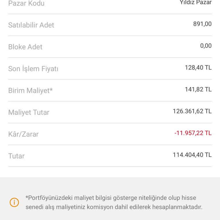 TÜPRAŞ Temettü Ödemesi Sonrası Ana Para Kaybı