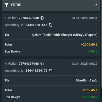 Haksız Kazanç İptali Ve Yetersiz Müşteri Desteği