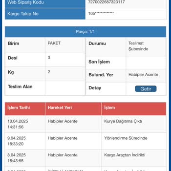 Sürat Kargo'nun Umursamazlığı Ve İlgisizliği