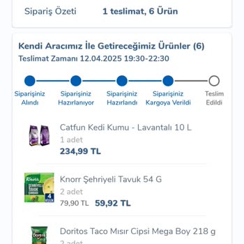 Zamanında Teslim Edilmeyen Sipariş Ve Yetersiz Destek Hizmeti