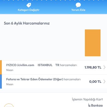 İzinsiz Üyelik Yenilemesi Ve İade Sorunu