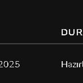 Siparişimin Hazırlanma Sürecinde Yaşadığım Sorunlar Ve İletişim Eksikliği