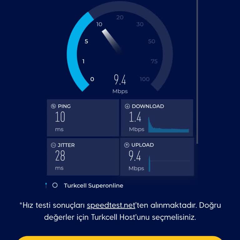 Turkcell Superonline'da Sürekli İnternet Kopmaları Ve İletişim Sorunları