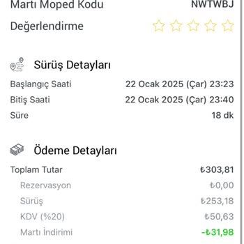 Kuponlarım Yansıtılmadı Ve İletişim Sorunları Yaşıyorum